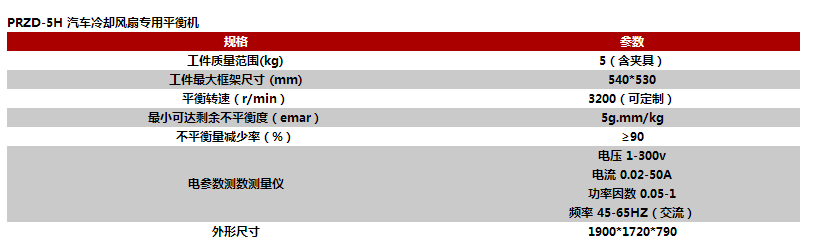 汽車(chē)散熱風(fēng)扇平衡機技術(shù)參數